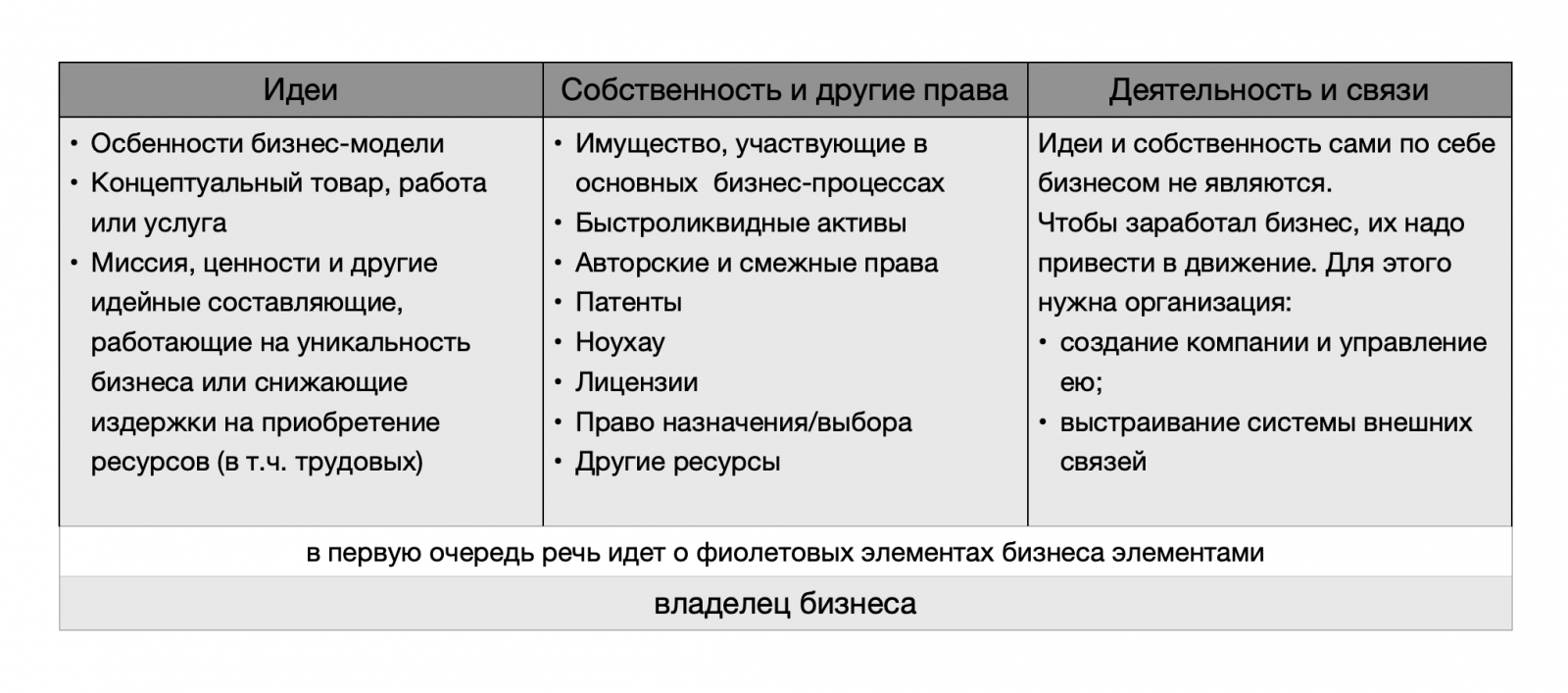 Снимок экрана 2022-04-15 в 09.57.43.png